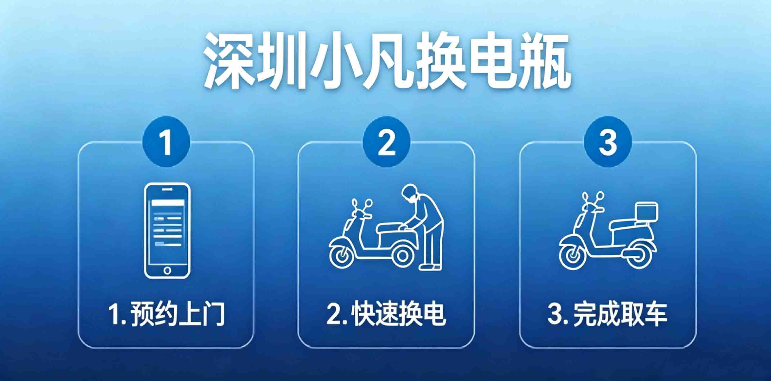 深圳小凡换电瓶服务流程